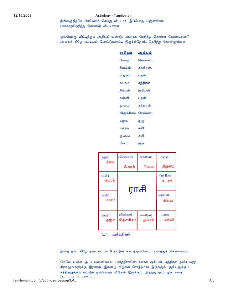 Astrological services for accurate answers and better feature